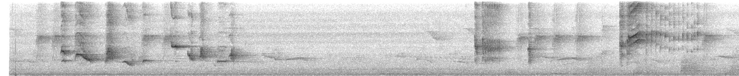 Orange-headed Thrush - ML640506987