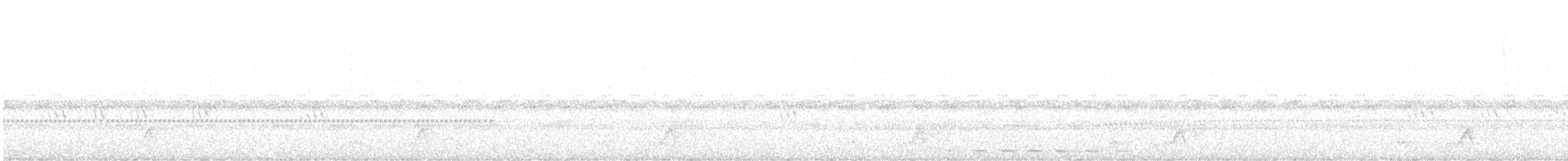 Mexican Whip-poor-will - ML640568154