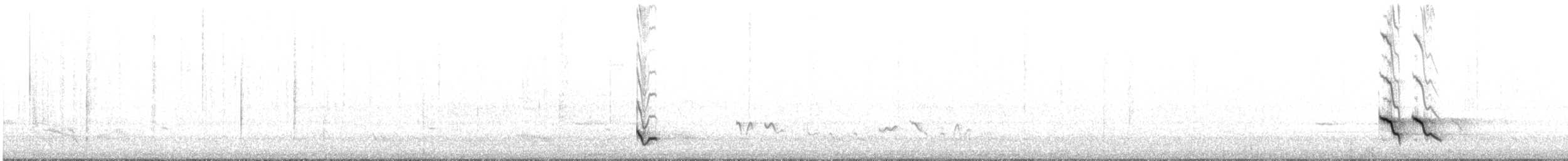 Singing Honeyeater - ML640584227