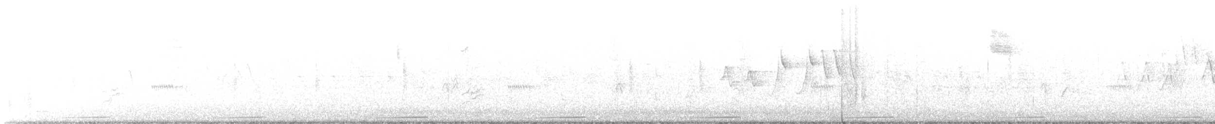 Common Ground Dove - ML640594866