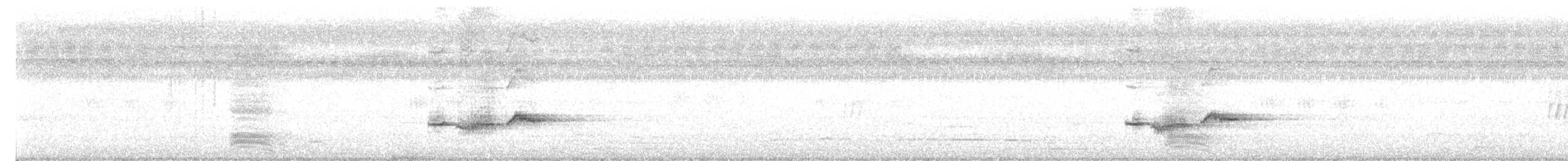 Orange-headed Thrush - ML640609205