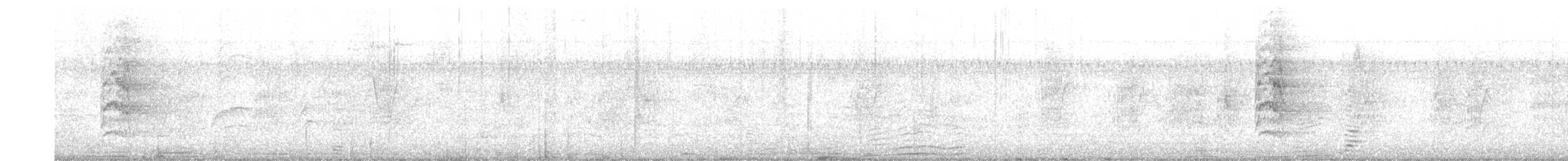 Nanday Parakeet - ML640618909