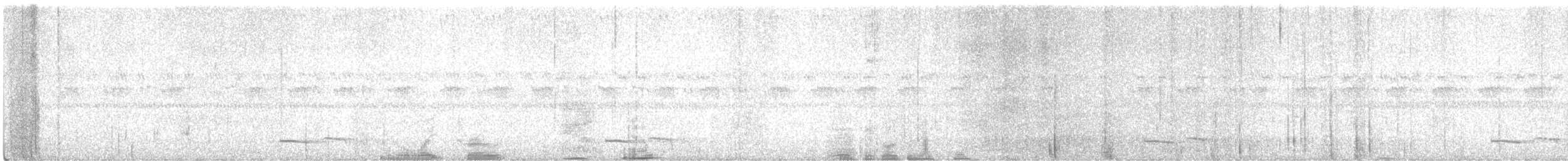 Common Poorwill - ML640666914