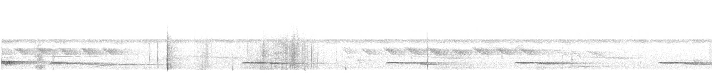 White-crowned Cuckoo - ML640688498