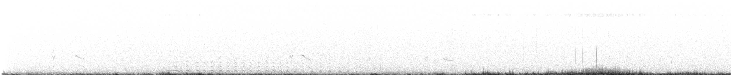 White-tailed Ptarmigan - ML640737612