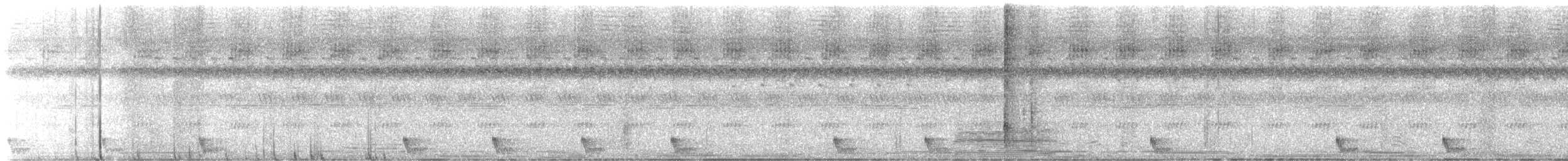 Large-tailed Nightjar - ML640747967
