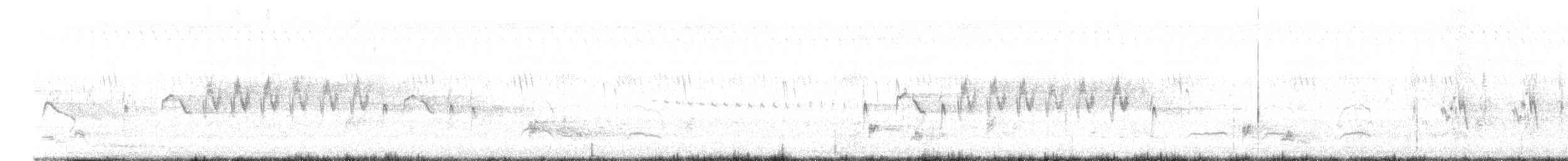 Indian Bushlark - ML640752689