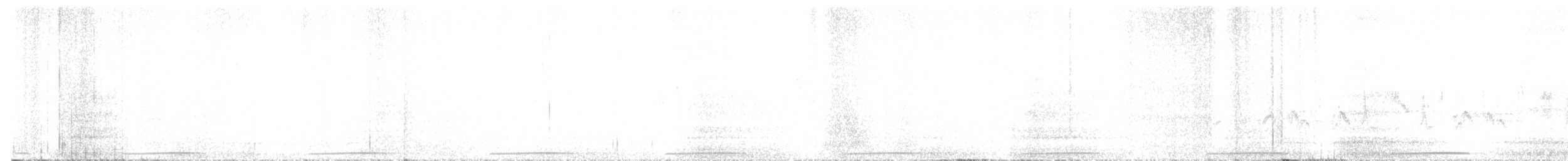 Common Ground Dove - ML640772975