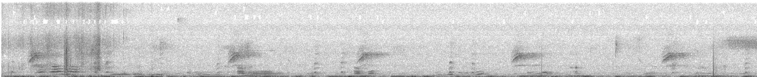 Chestnut-throated Huet-huet - ML640781832