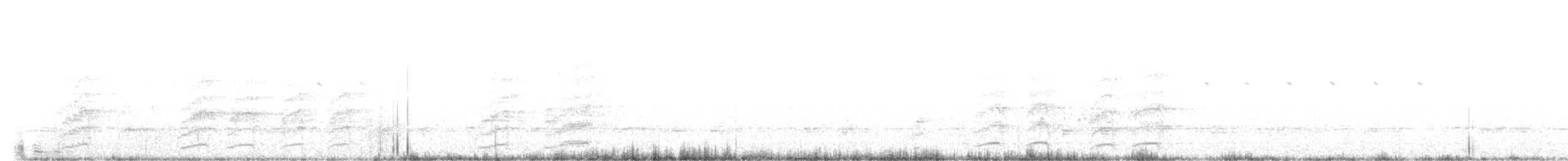 Malabar Parakeet - ML640790660