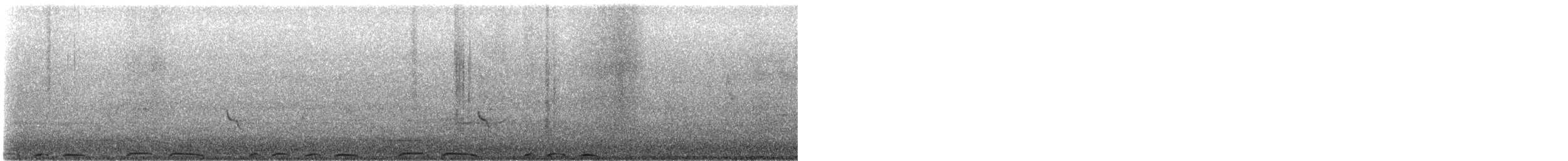 Red-eyed Dove - ML640793322