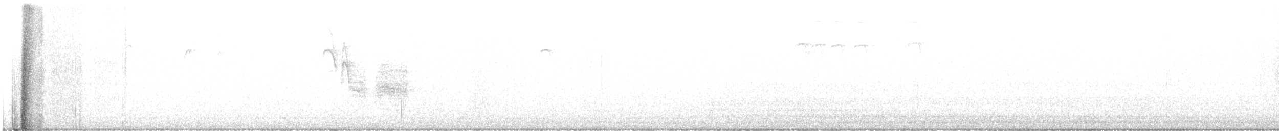 Mexican Chickadee - ML640821768
