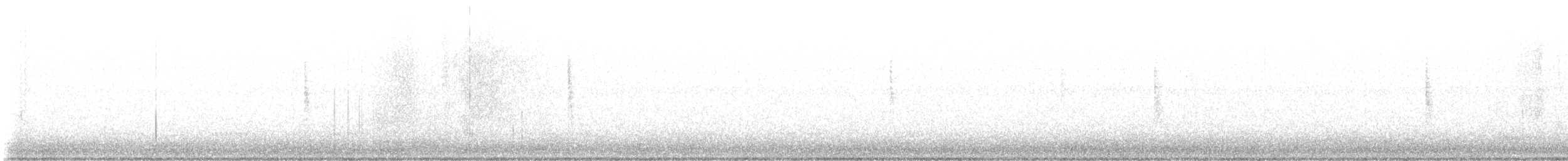 Common Yellowthroat - ML640850976