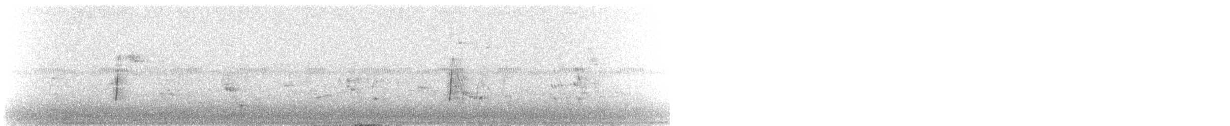 Willow Flycatcher - ML640876532