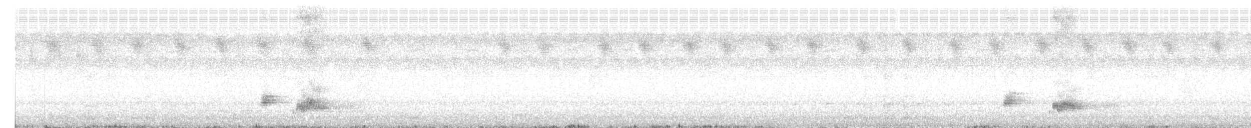 Red-vented Bulbul - ML640883399