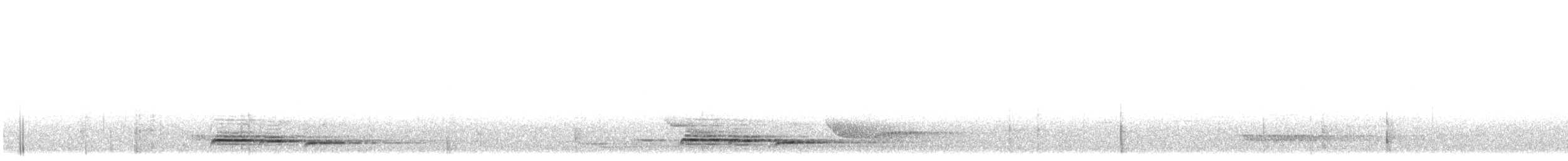 White-crowned Cuckoo - ML640888899