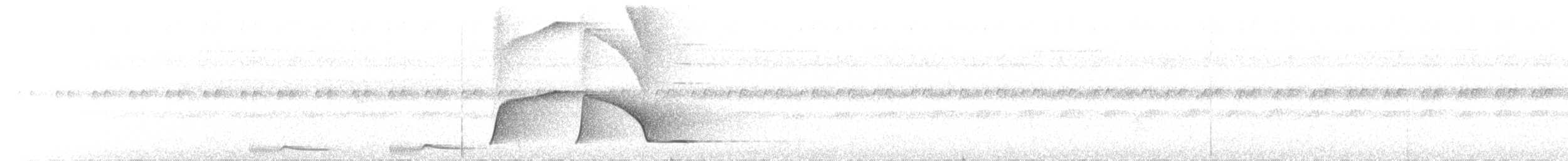 Piauhau hurleur - ML640889000