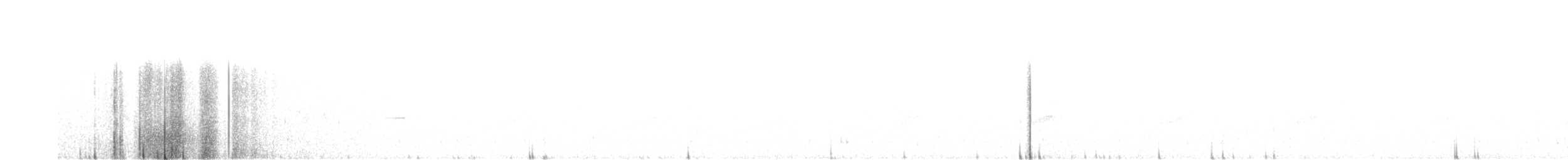 Dusky Tapaculo - ML640908346