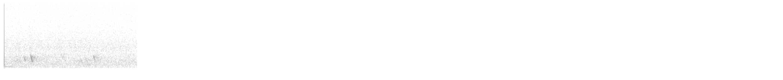 European Greenfinch - ML640910473