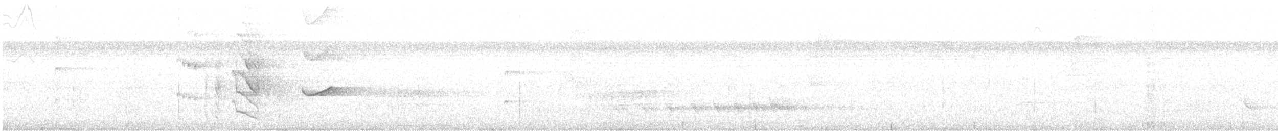 Pink-throated Becard - ML640919116
