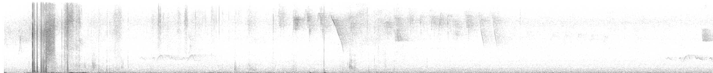 Rufous-browed Peppershrike - ML640921179