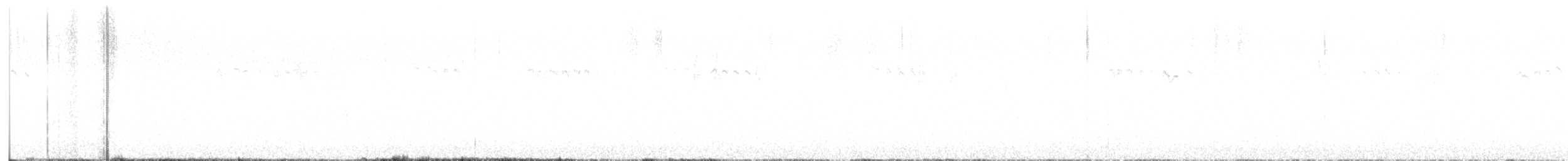 Bridled Titmouse - ML640927598