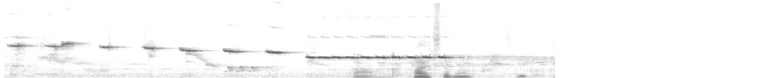 Scaly-breasted Wren (Southern) - ML640967310