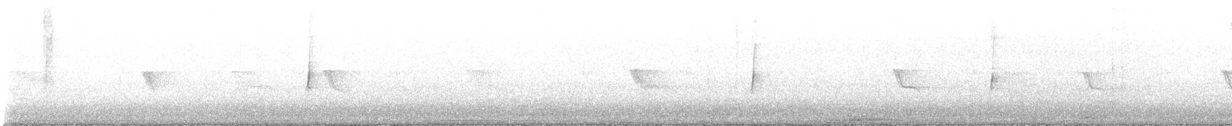 Willow Flycatcher - ML640993985