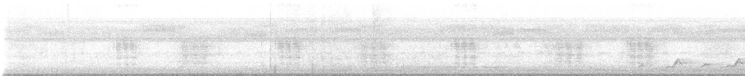 Eastern Whip-poor-will - ML641001192