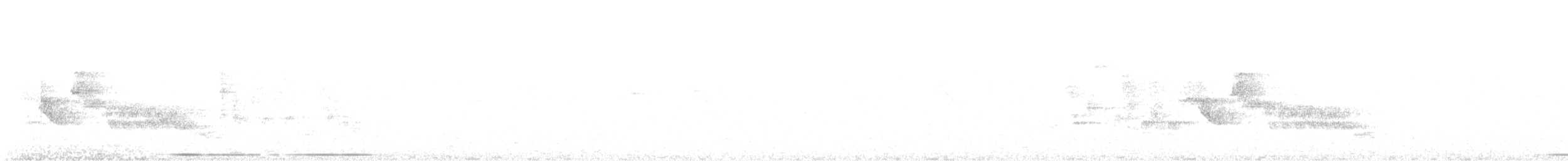 Gray-fronted Dove - ML641045377