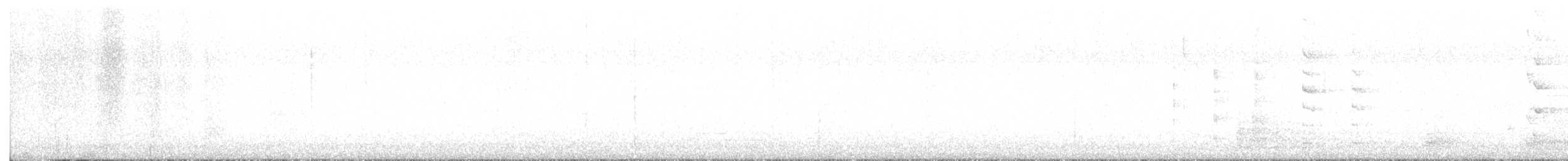 Parrocchetto dal collare - ML641077148