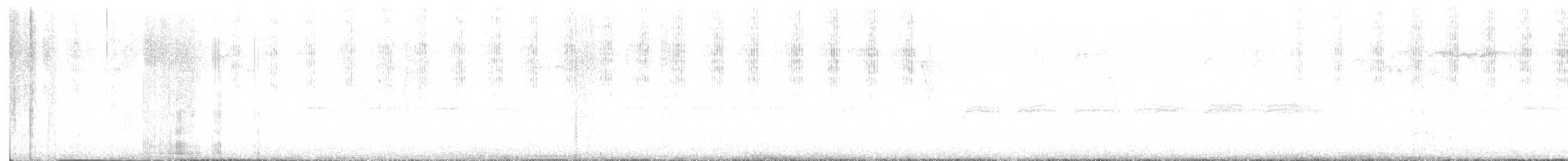 Mountain Chickadee - ML641078262
