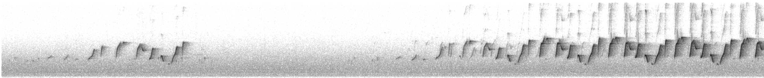 Victorin's Warbler - ML641091635