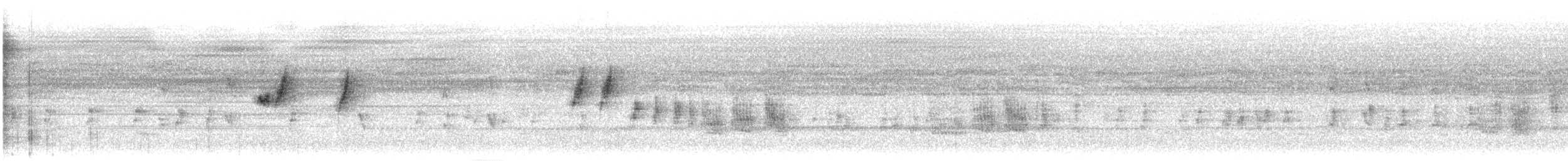 Blue-winged Minla - ML641164888