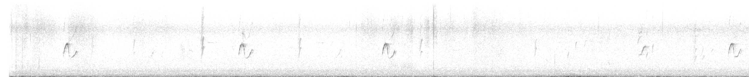 Common Chiffchaff (Common) - ML641168254