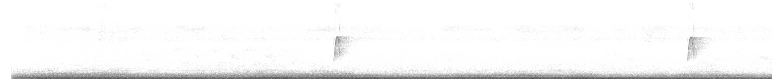 Acadian Flycatcher - ML641184849