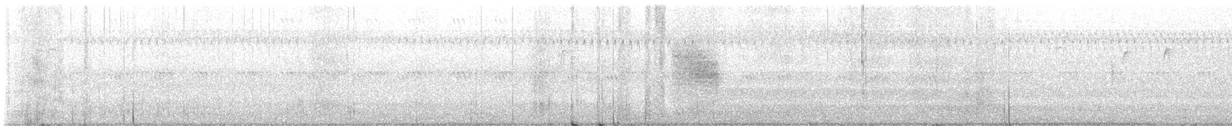 Northern House Wren - ML641187915