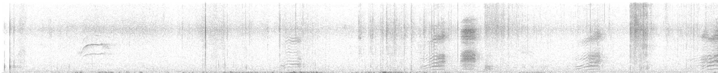 Blue-crowned Parakeet - ML641192194