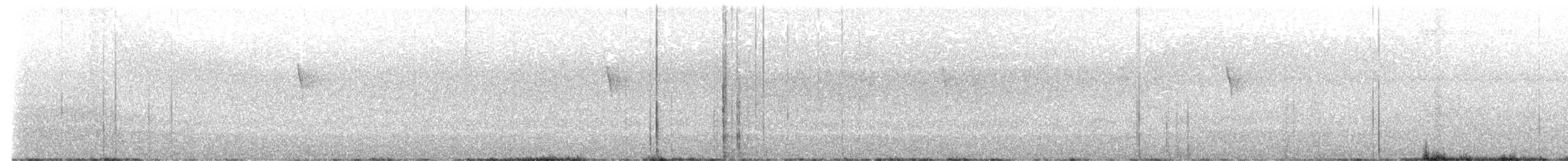 Pygmy Cupwing - ML641227914
