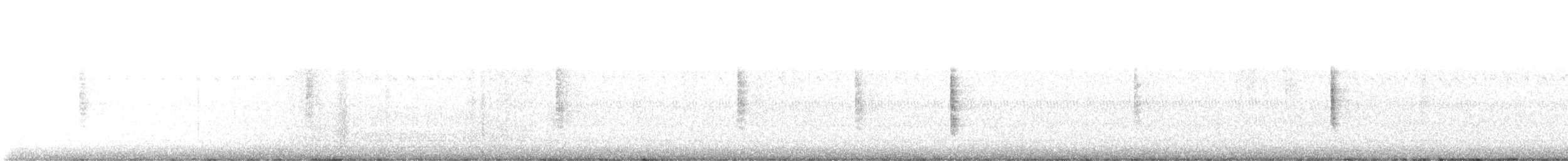 Common Yellowthroat - ML641295142