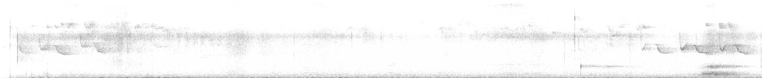 Coal Tit - ML641299429