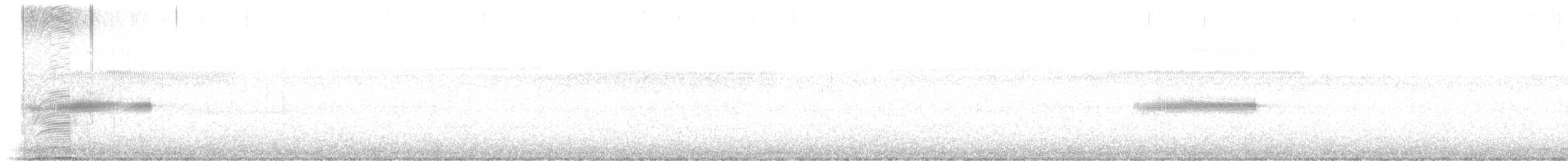 lelek bělohrdlý - ML641309183
