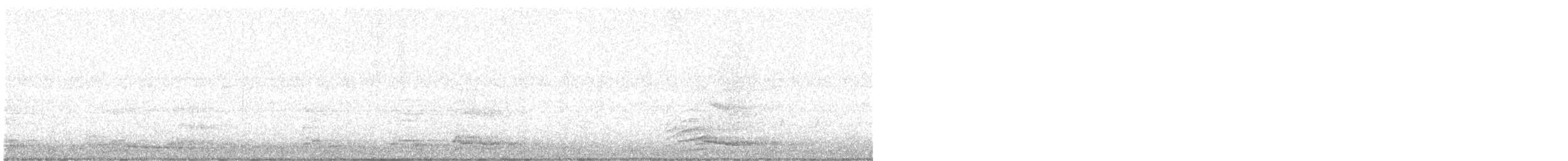 Orange-footed Megapode - ML641312625