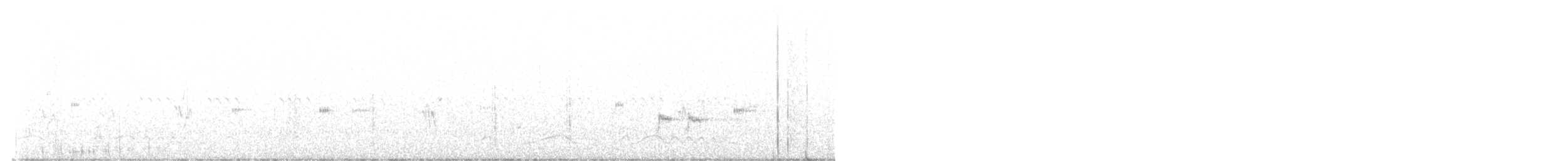 Fiery-necked Nightjar - ML641350105