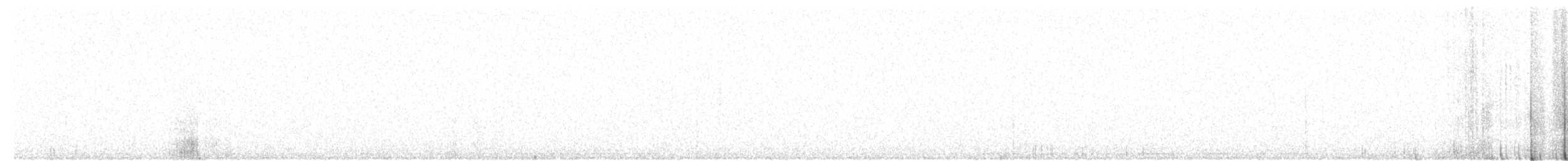 Hammond's Flycatcher - ML641362411