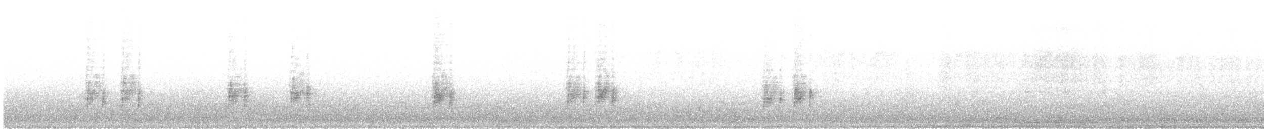 Bewick's Wren - ML641470094