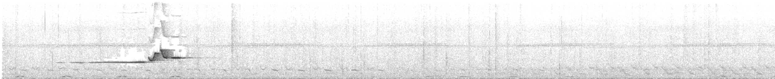 Fiji Bush Warbler - ML641524840