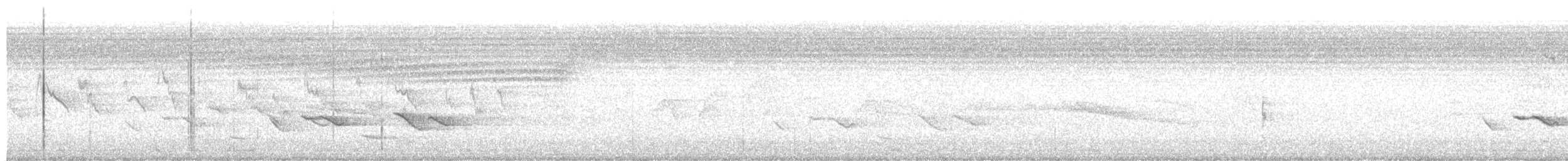 Japanese Thrush - ML641554306