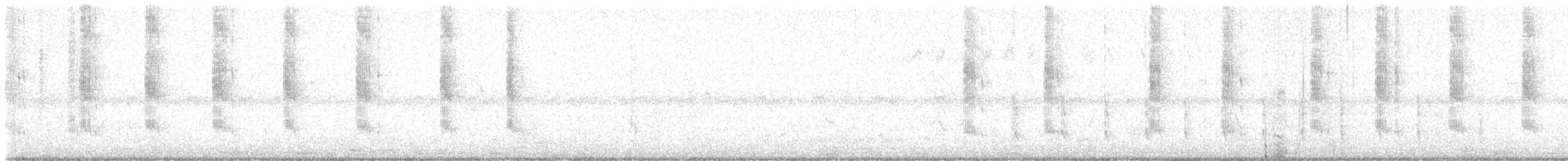 Berylline Hummingbird - ML641588447