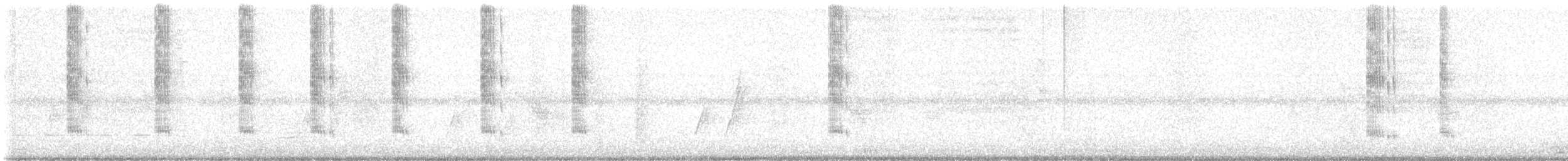 Berylline Hummingbird - ML641588448